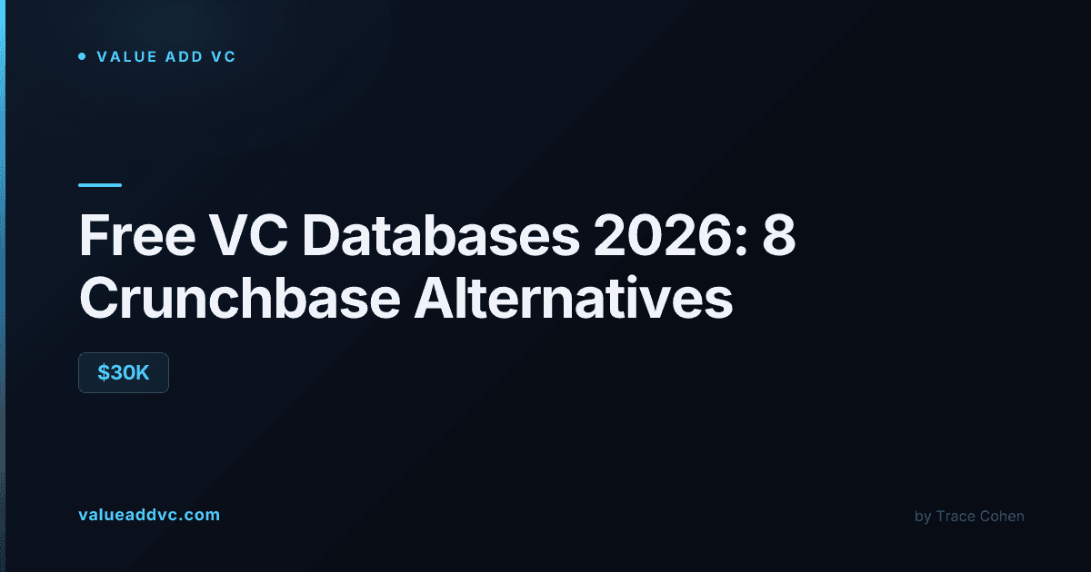 Best Free VC Databases 2026