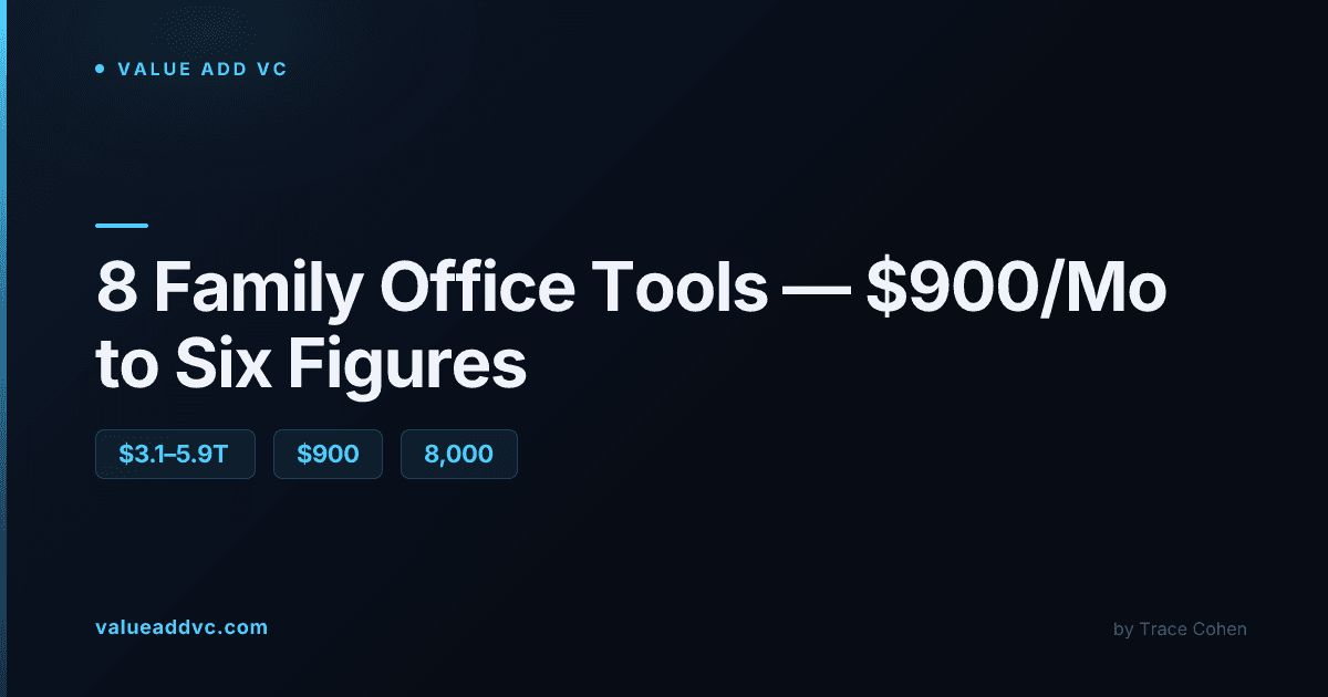 Financial dashboard and portfolio reporting screens on a desk