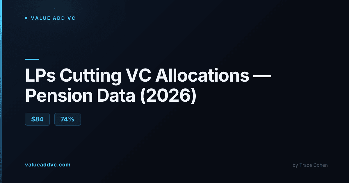 Institutional investment committee reviewing portfolio allocation data on financial charts