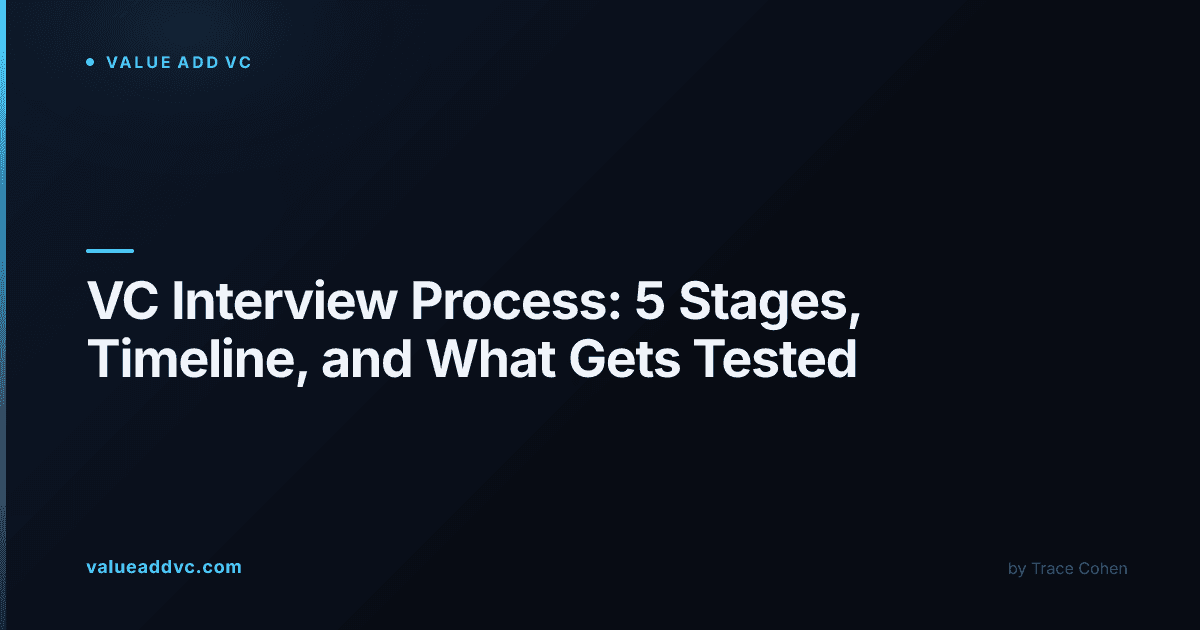 The VC interview process explained: what to expect at each stage