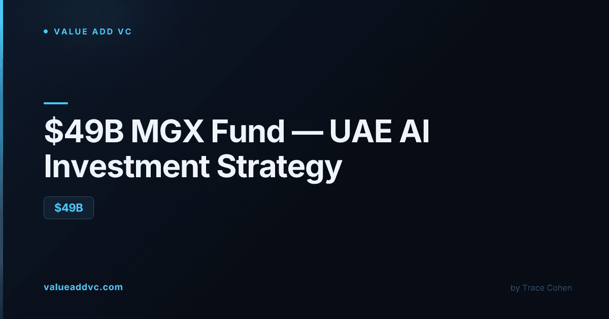 Data center server infrastructure representing the UAE's AI compute buildout