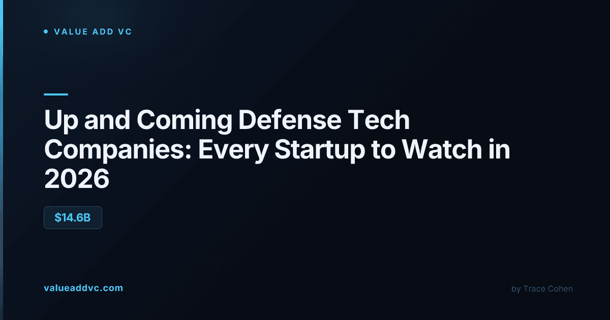 Advanced defense hardware and autonomous systems representing 2026 defense tech venture capital investment