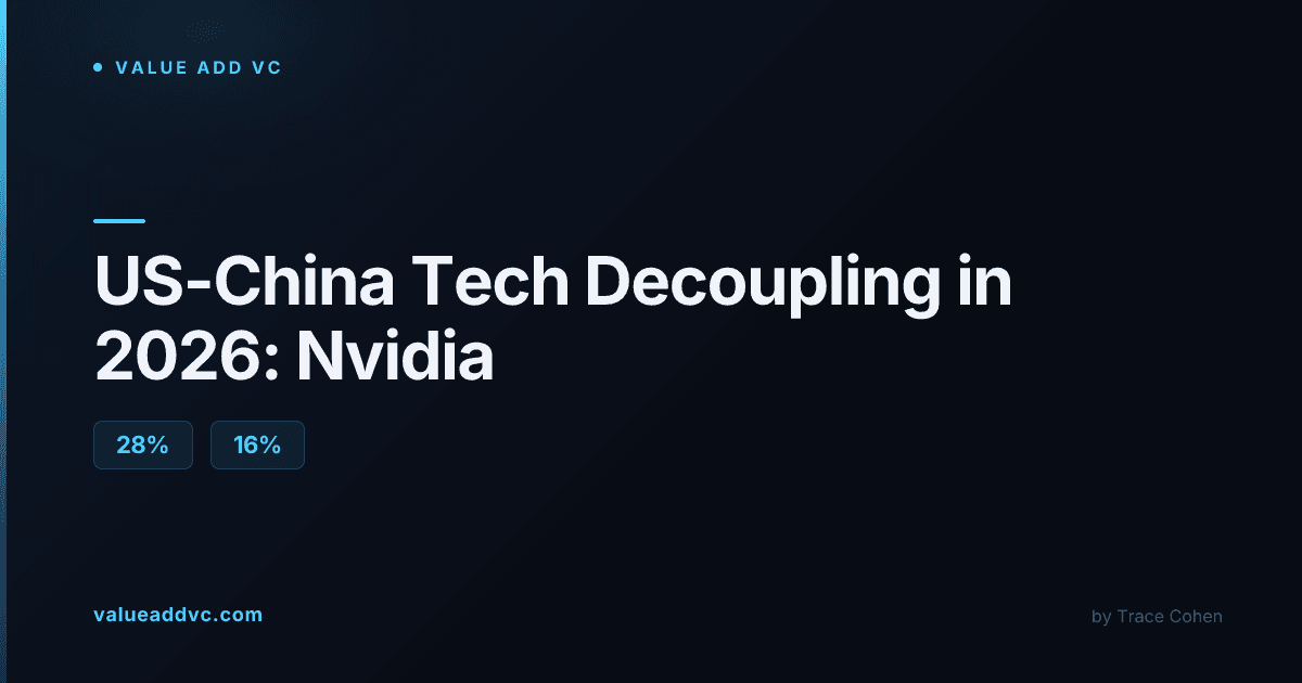 Semiconductor fabrication facility representing the chip supply chain at the center of US-China tech decoupling