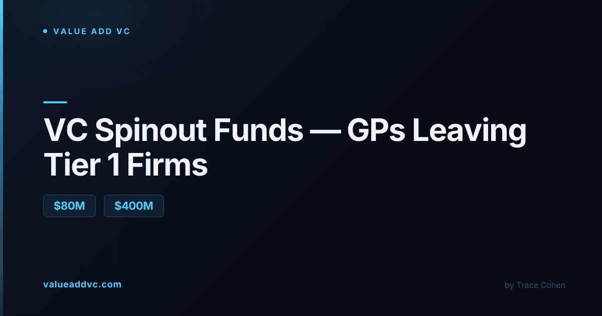 Financial district office building representing a newly formed venture capital spinout fund