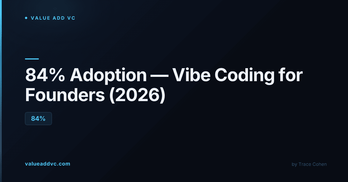 Founder working on a laptop with AI code generation tools