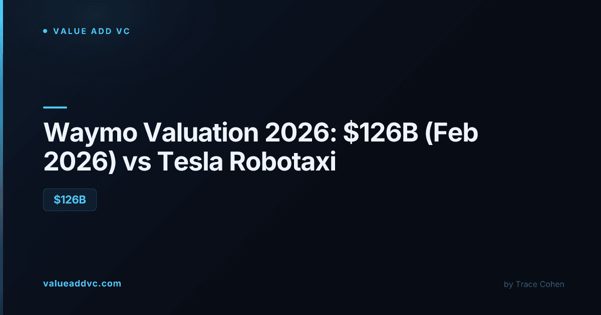 Waymo autonomous robotaxi on a city street representing the company's $126 billion valuation