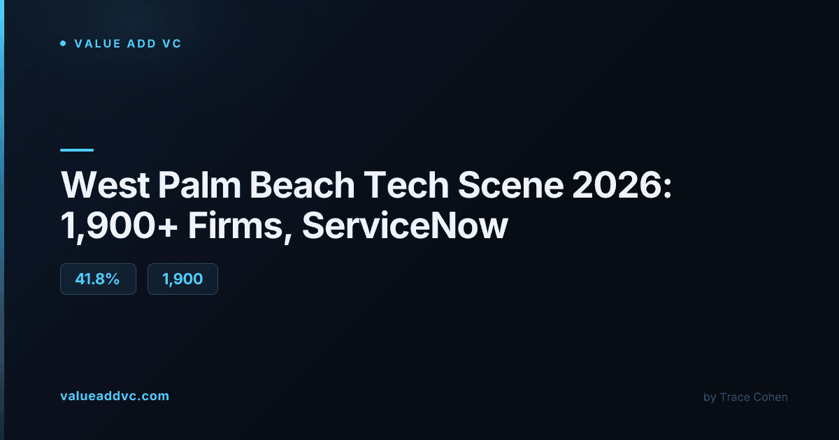 Downtown West Palm Beach skyline along the waterfront