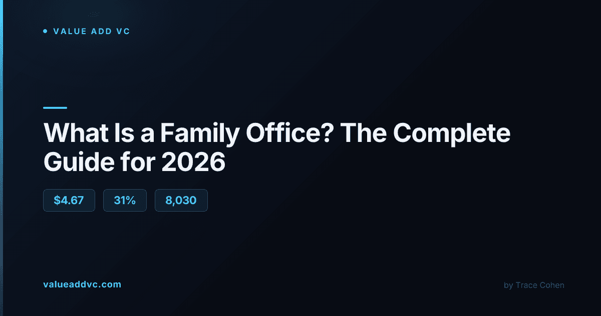 Private office workspace representing family office wealth management