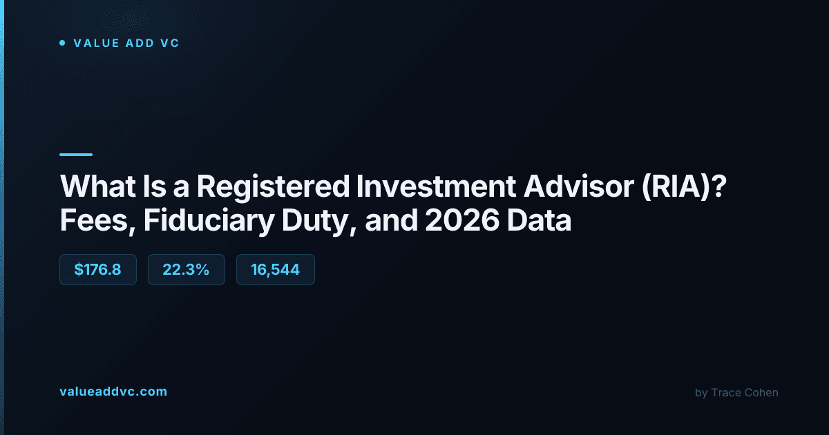 Financial advisor reviewing investment portfolio data and market charts at a desk