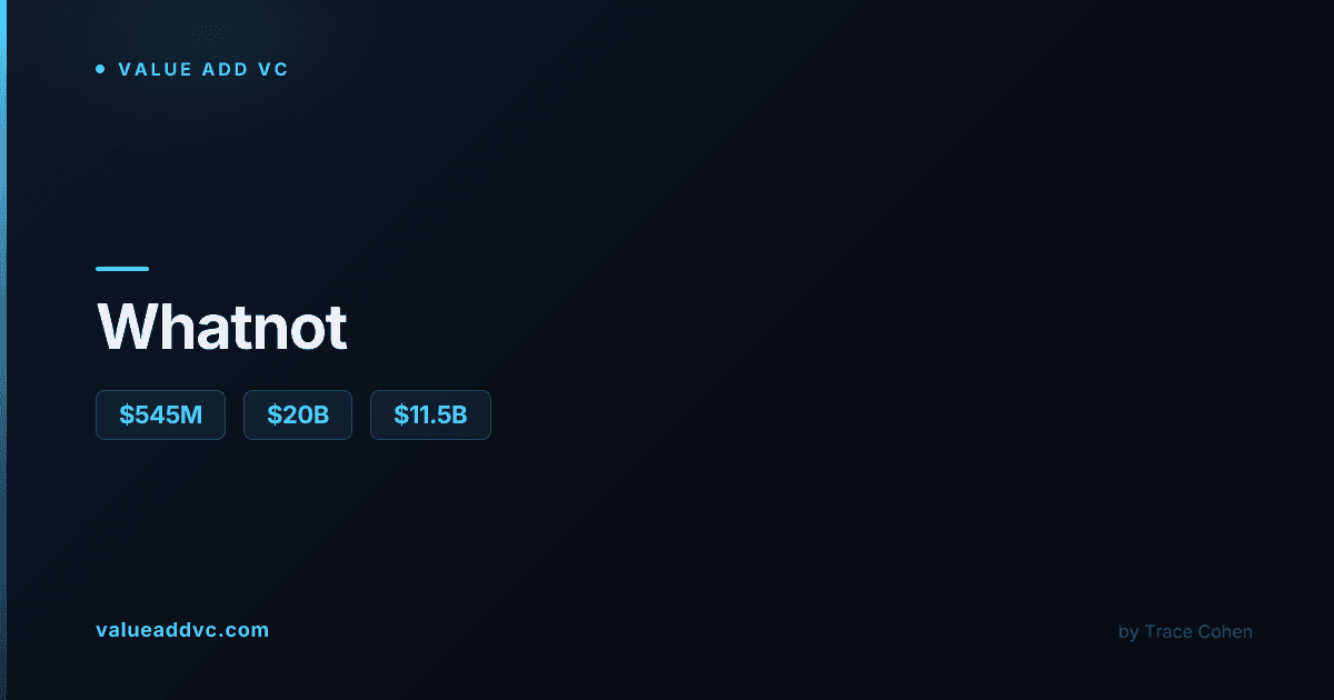 Livestream shopping and e-commerce marketplace representing real-time video commerce