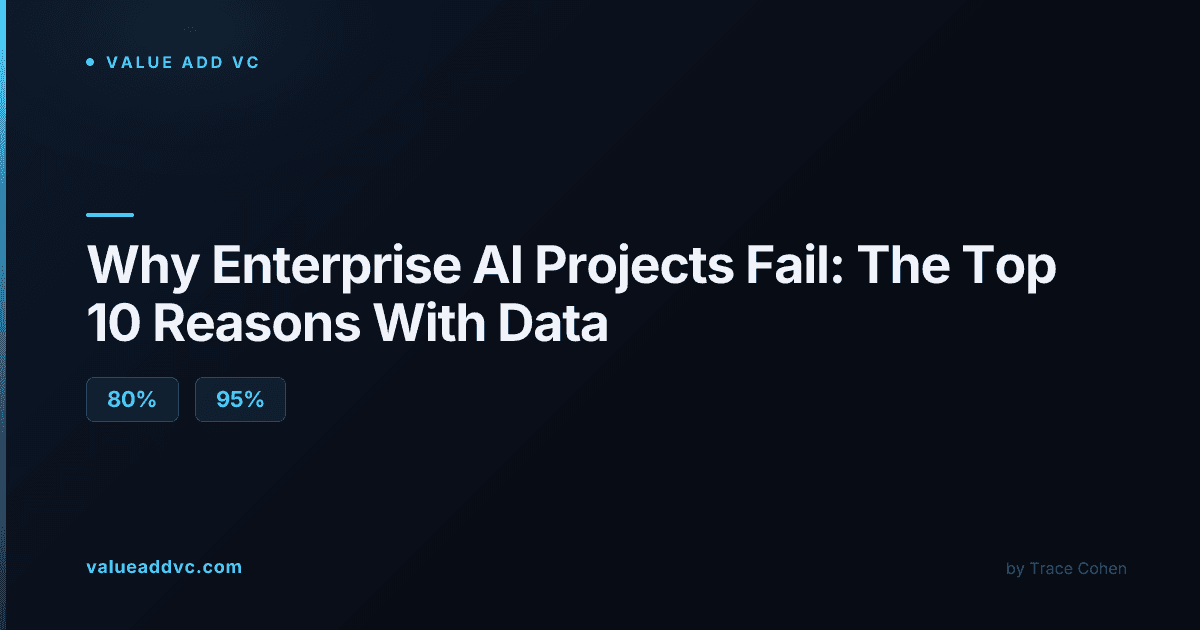 Enterprise team reviewing AI project dashboards and data in a modern office