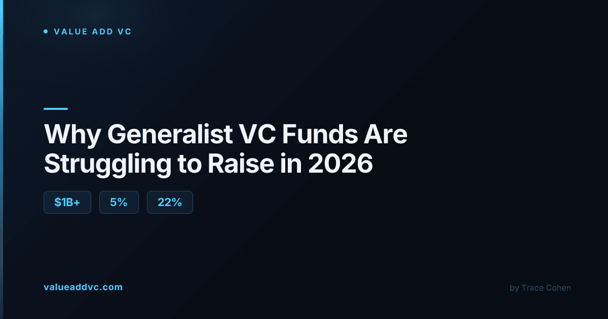 Generalist VC funds struggling to raise in 2026 as LPs shift to specialist managers
