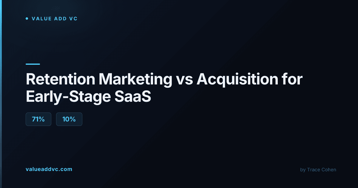 Retention marketing versus acquisition spending for early-stage SaaS founders