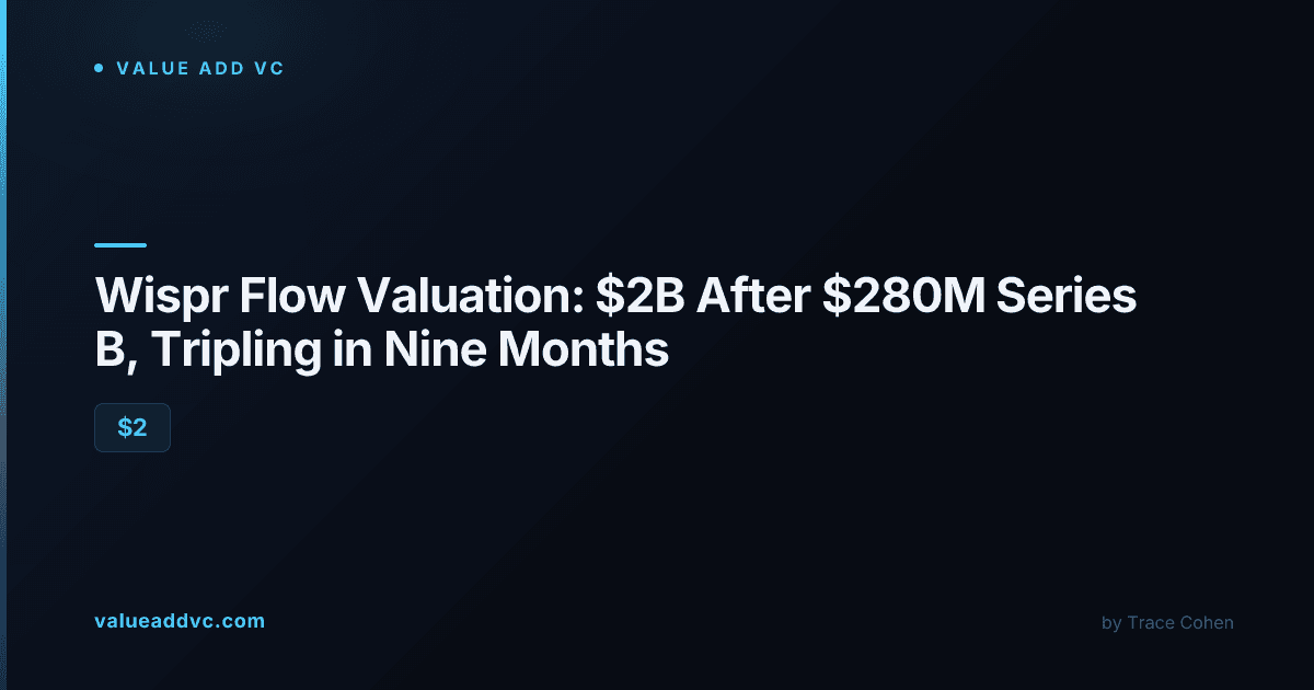 Wispr Flow AI dictation valuation and funding data visualization