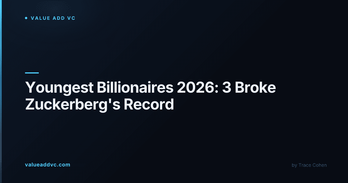 Youngest Billionaires 2026, Ranked by Age