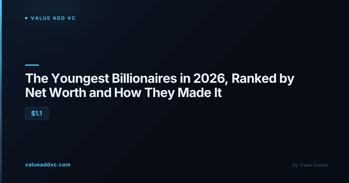 The Youngest Billionaires in 2026, Ranked by Net Worth and How They Made It