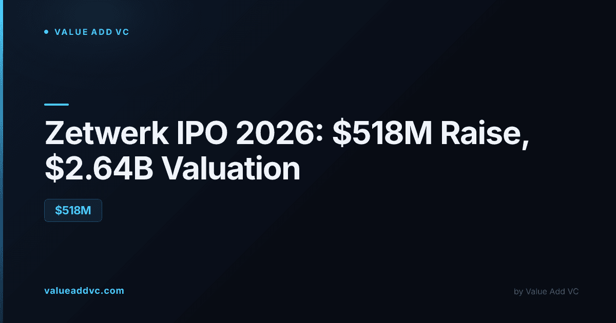 Zetwerk IPO 2026: price band, raise size, and valuation target
