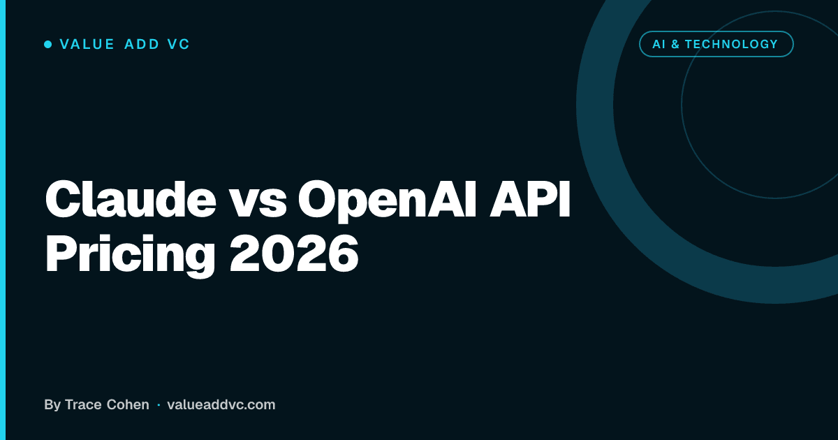 Claude vs OpenAI API Pricing 2026. Value Add VC article card by Trace Cohen