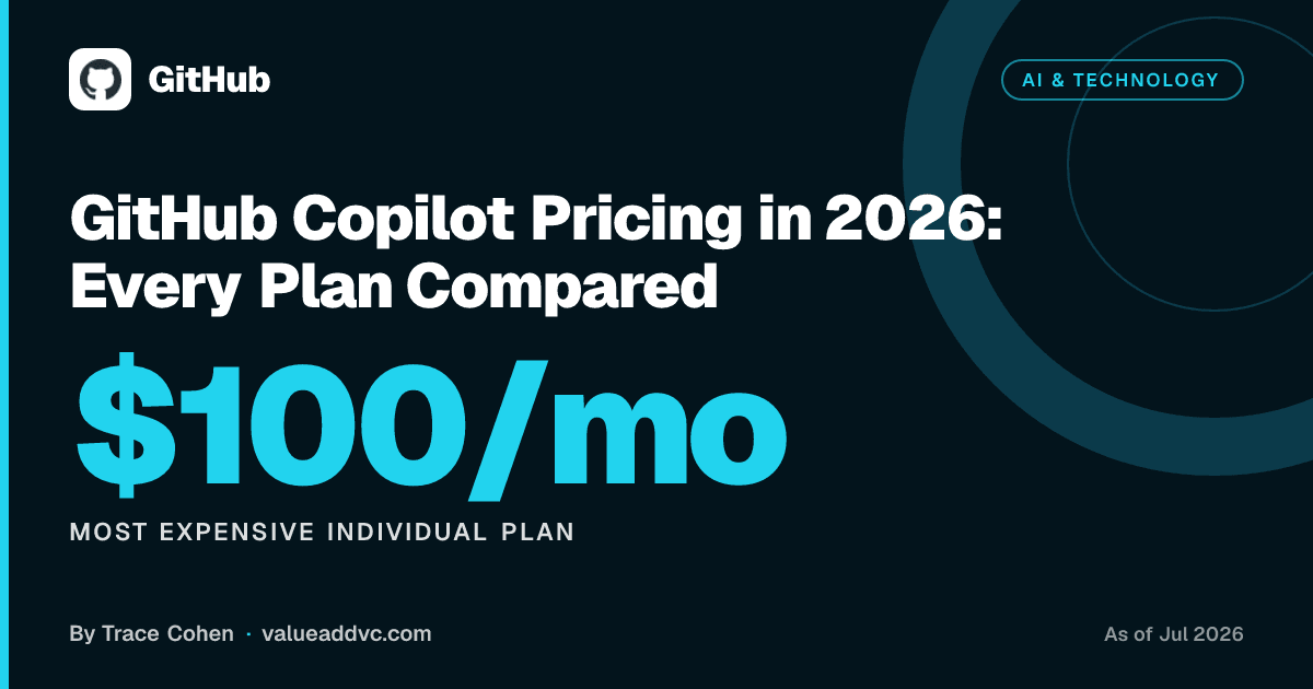 GitHub Copilot Pricing in 2026: Every Plan Compared. Most expensive individual plan: $100/mo (as of July 2026). Value Add VC card by Trace Cohen