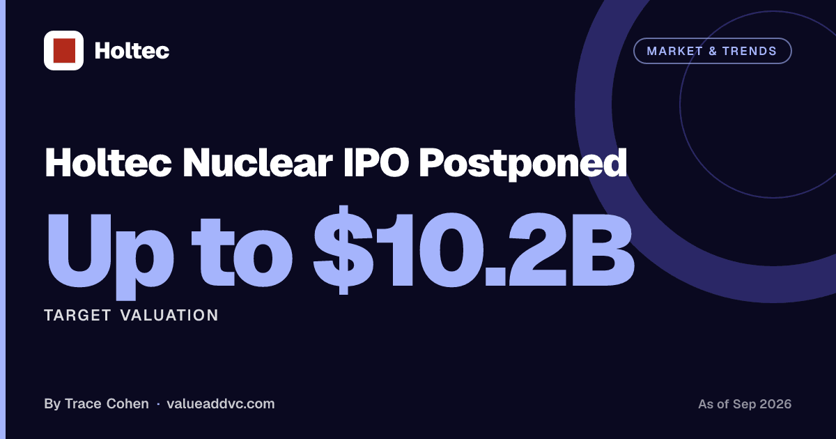 Holtec Nuclear IPO Postponed. Target Valuation: Up to $10.2B (as of September 2026). Value Add VC card by Trace Cohen