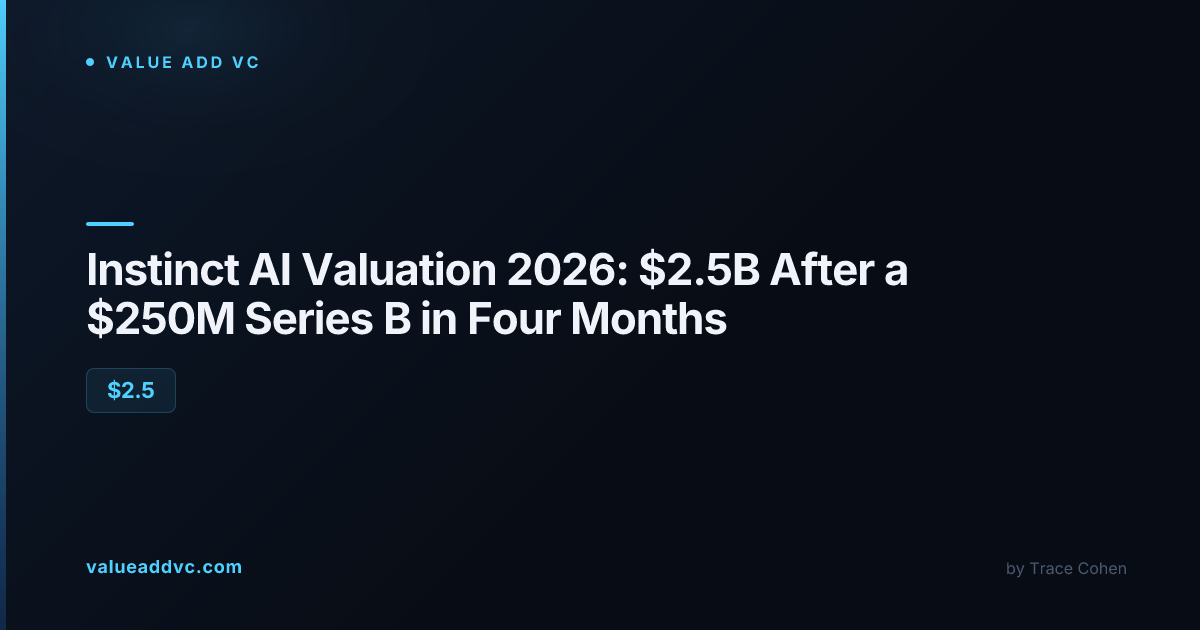 Instinct Raises $350M: What the AI Startup Valuation Really Means