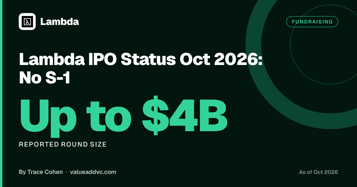Lambda IPO Status Oct 2026: No S-1. Reported round size: Up to $4B (as of October 2026). Value Add VC card by Trace Cohen