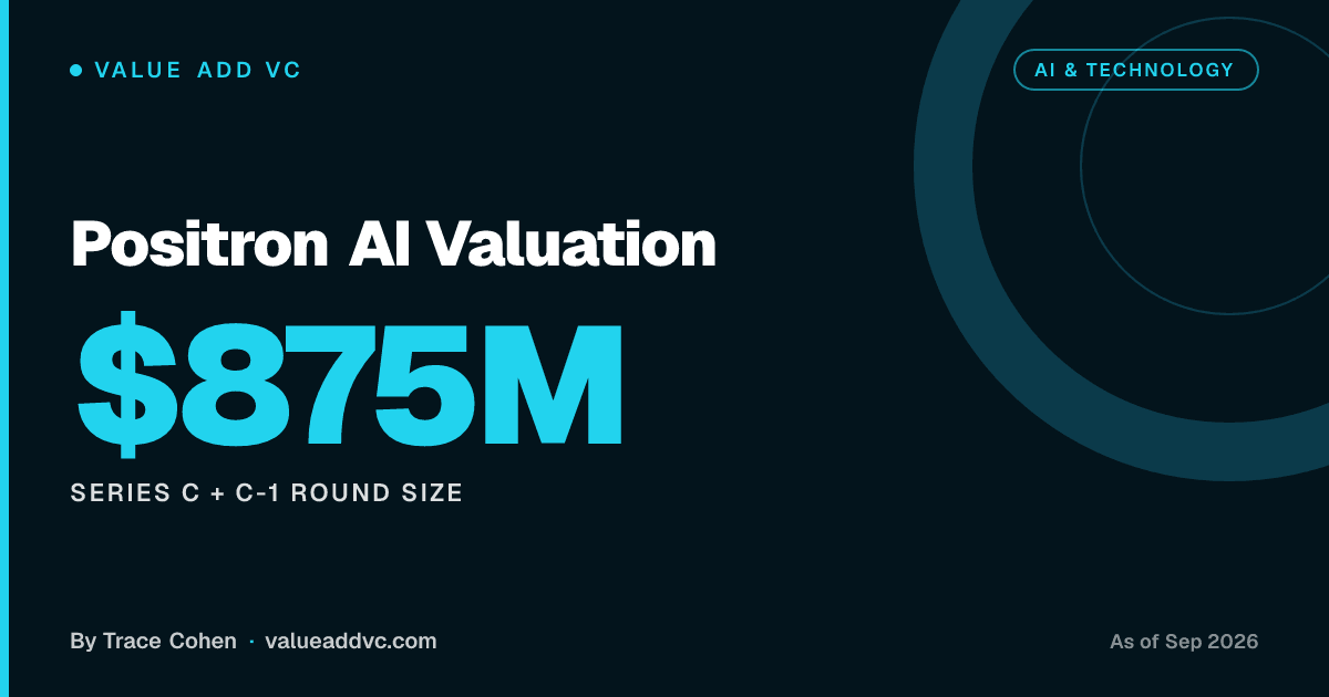 Positron AI Valuation. Series C + C-1 round size: $875M (as of September 2026). Value Add VC card by Trace Cohen