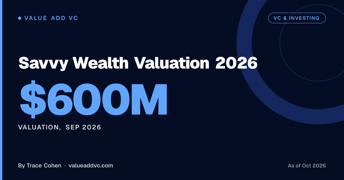 Savvy Wealth Valuation 2026. Valuation, Sep 2026: $600M (as of October 2026). Value Add VC card by Trace Cohen