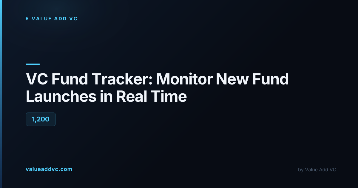 VC Fund Tracker: Monitor New Fund Launches in Real Time