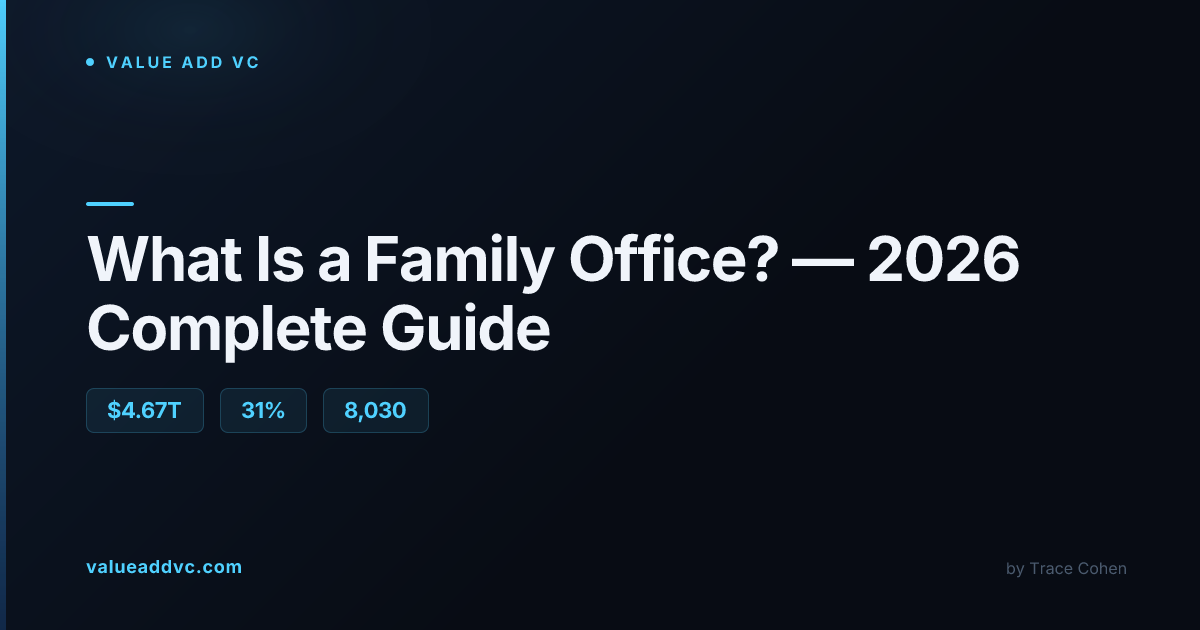 What Is a Family Office? The Complete Guide for 2026 (Structure, Cost, AUM)