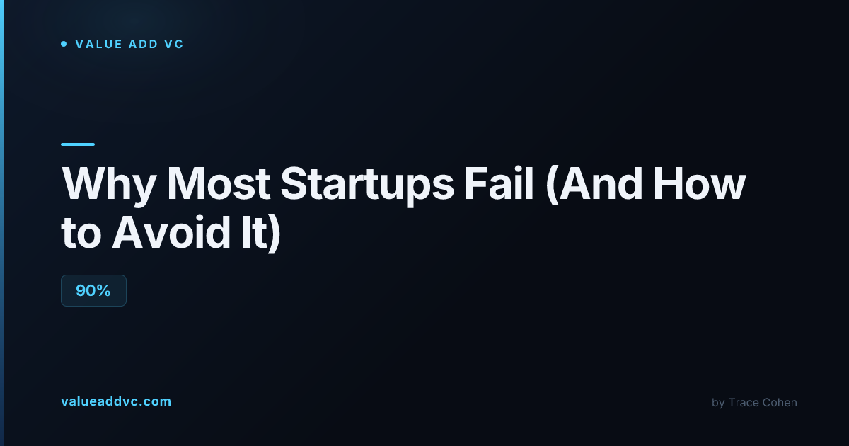 Why Most Startups Fail (And How to Avoid It) | Value Add VC