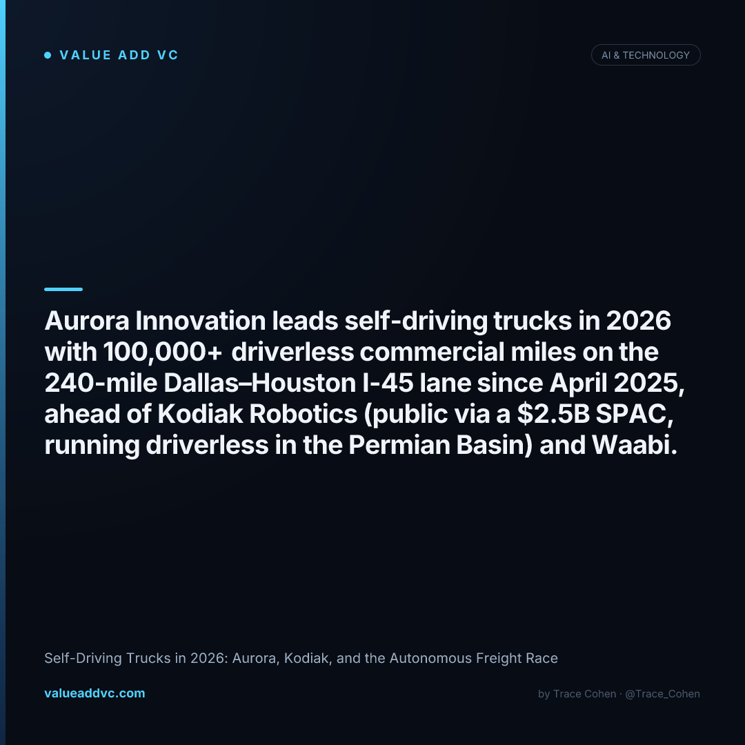 Self-Driving Trucks in 2026: Aurora Hauls 100K+ Driverless Miles ...