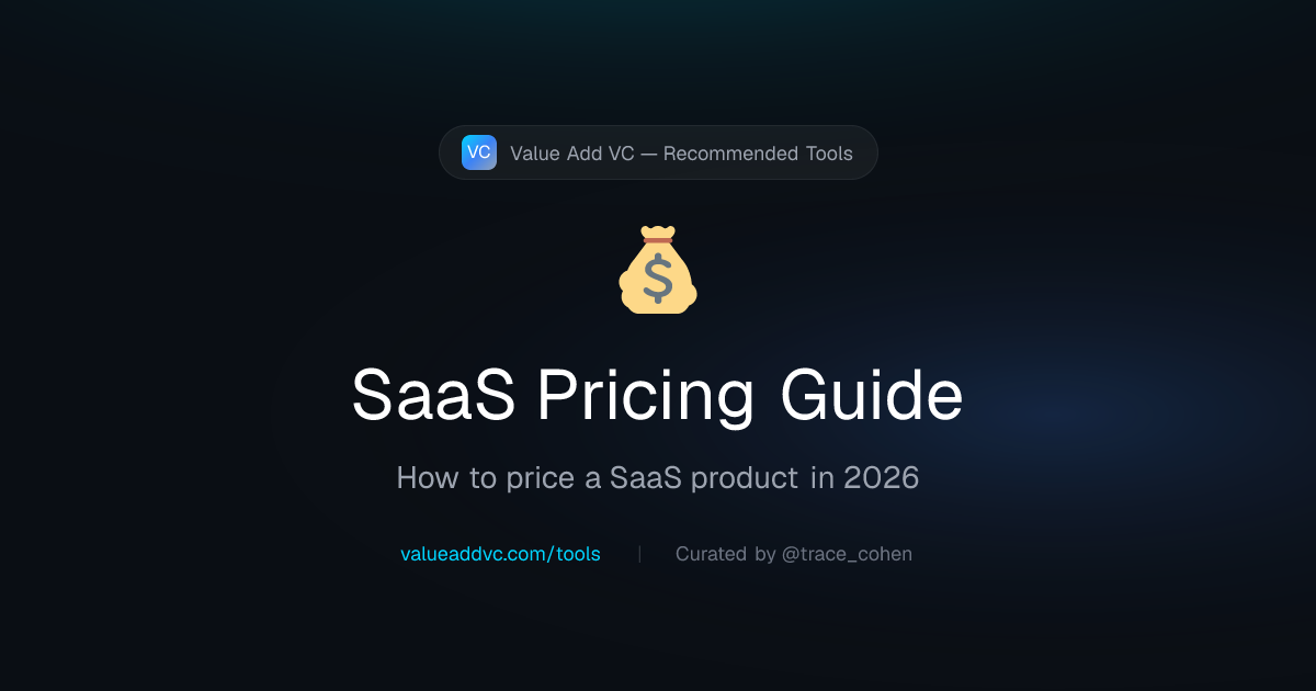 How to Price a SaaS Product — Step-by-Step Guide | Value Add VC