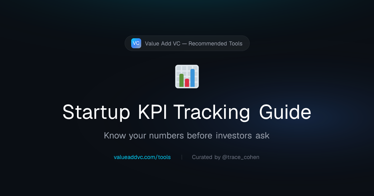 How to Track Startup KPIs — Step-by-Step Guide | Value Add VC